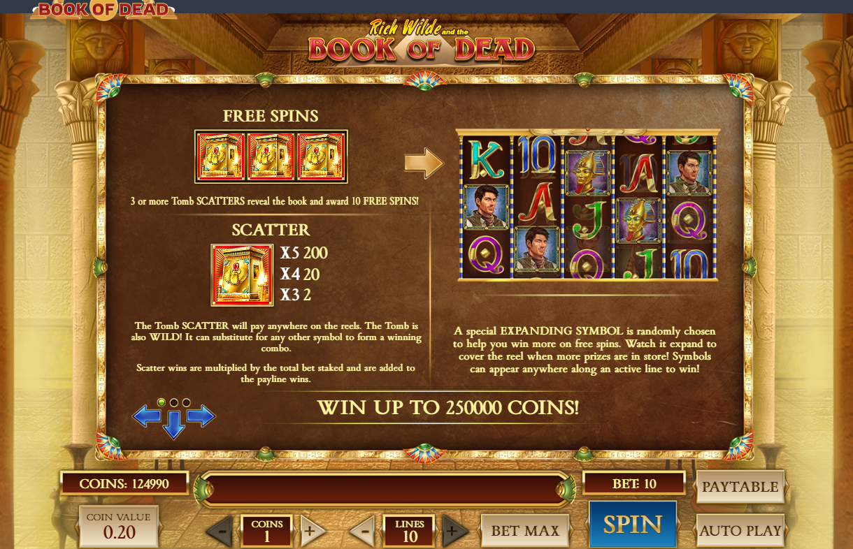 található konkrét szimbólumok